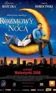 Rozmowy nocą online (2008) | Kinomaniak.pl