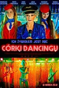 Córki dancingu(2015)- obsada, aktorzy | Kinomaniak.pl