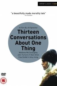 Trzynaście rozmów o tym samym online / 13 conversations about one thing online (2001) - recenzje | Kinomaniak.pl